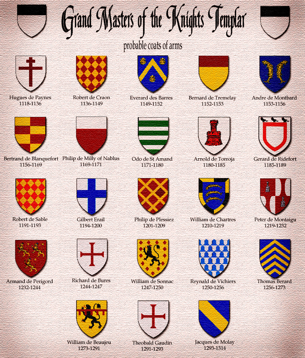 Grand Master Heraldry